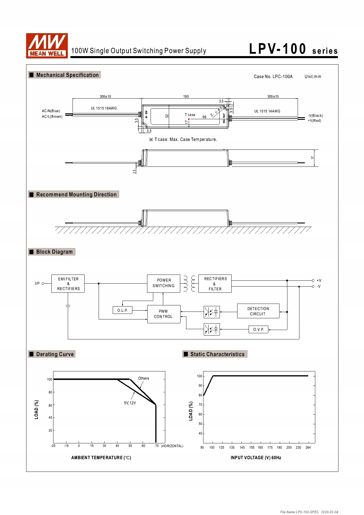 Zasilacz LED 12V 100W Mean Well LPV-100-12 IP67 Marka Mean Well