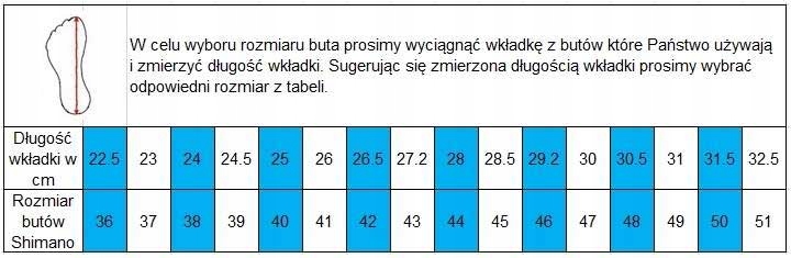 BUTY SHIMANO SH-XC502 MTB SPD MOSS GREEN 46 Marka Shimano