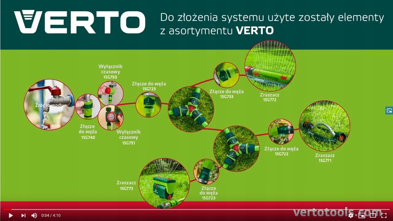 VERTO Zraszacz ogrodowy prosty + złączki 1/2'' Kod producenta VERTO 15G711