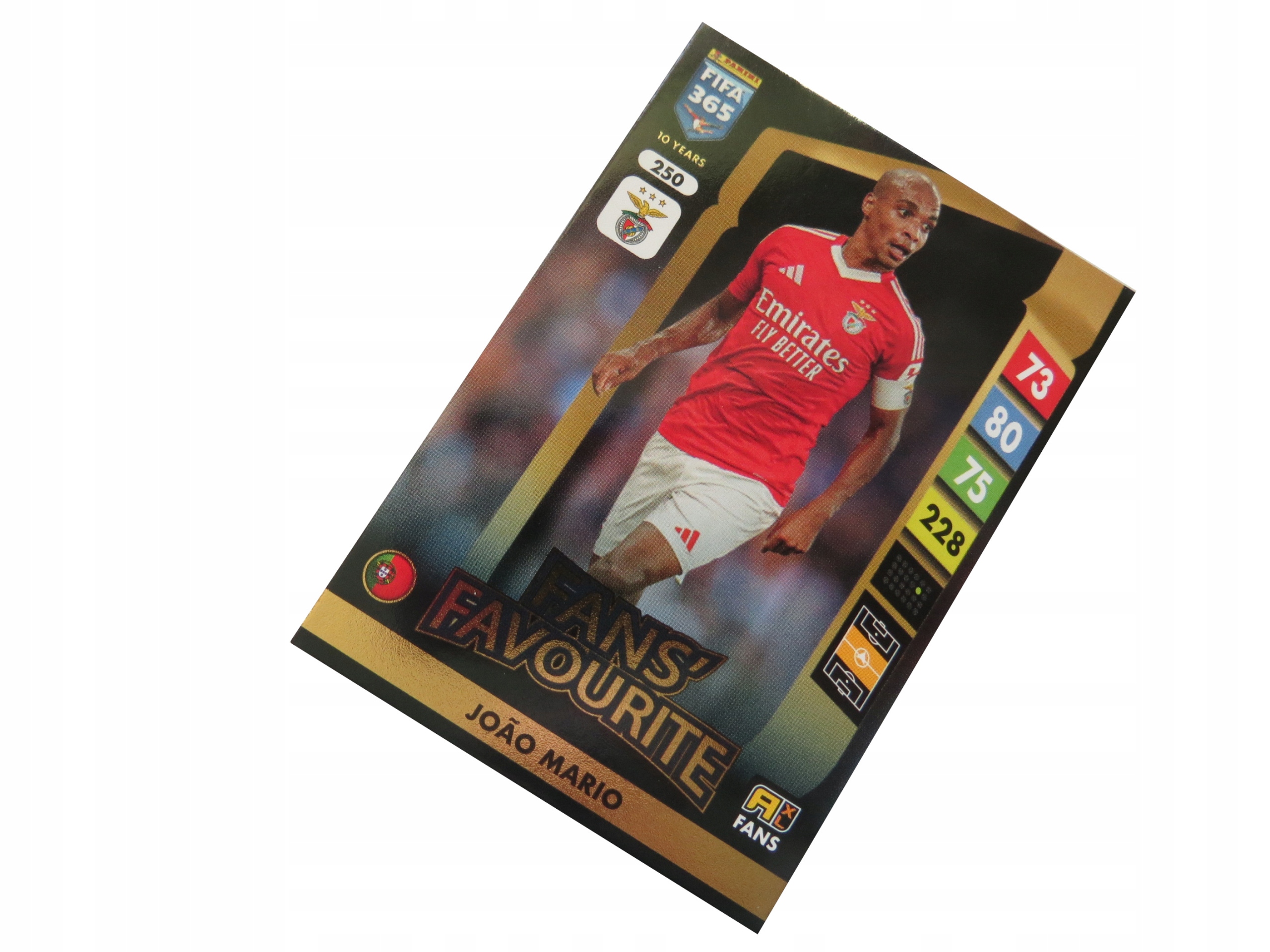 Fifa 365 2025 Karty Piłkarskie Fans Favourite 250 Joao Mario Benfica