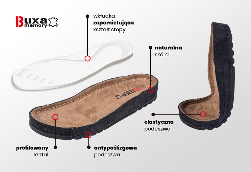 Obuwie medyczne zdrowotne MEMORY Buxa BZ120 krop40 Wzór dominujący bez wzoru