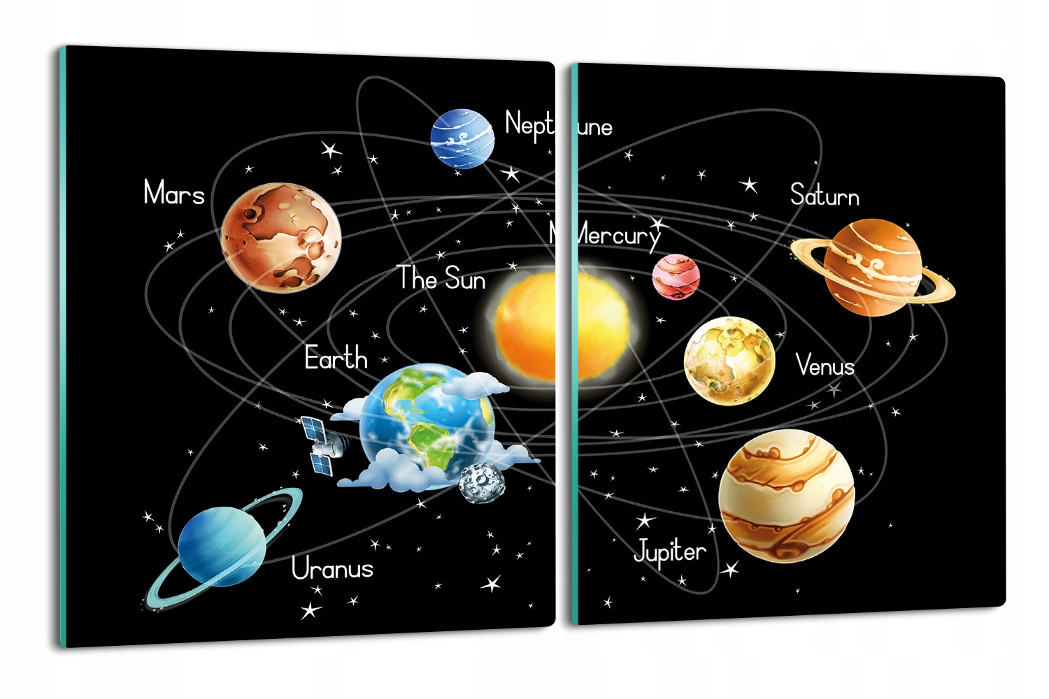 skleněná krytka splashback 2x 40x52 Sluneční soustava