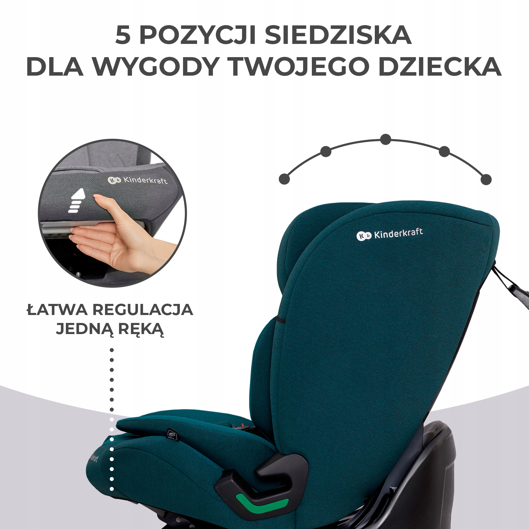 Fotelik samochodowy 76-150 cm i-Size 9-36kg ISOFIX EAN (GTIN) 5902533922192