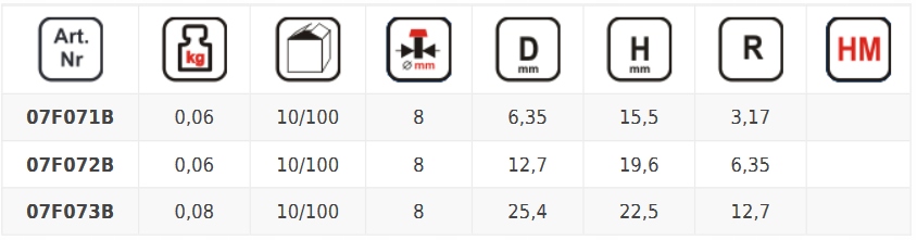 DEDRA FREZ DO DREWNA ROWKUJĄCY ''U'' 07F071B Marka Dedra