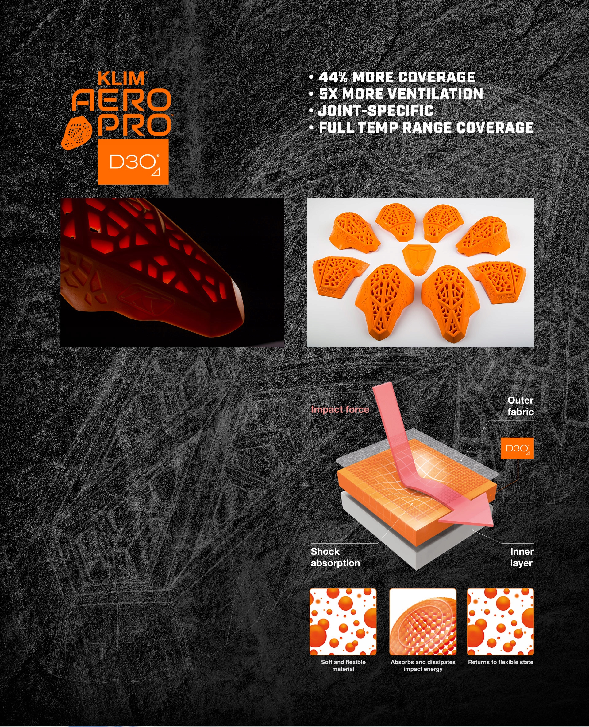 KURTKA KLIM BADLANDS PRO COOL GRAY BLUE LEMON r. L Materiał tekstylia