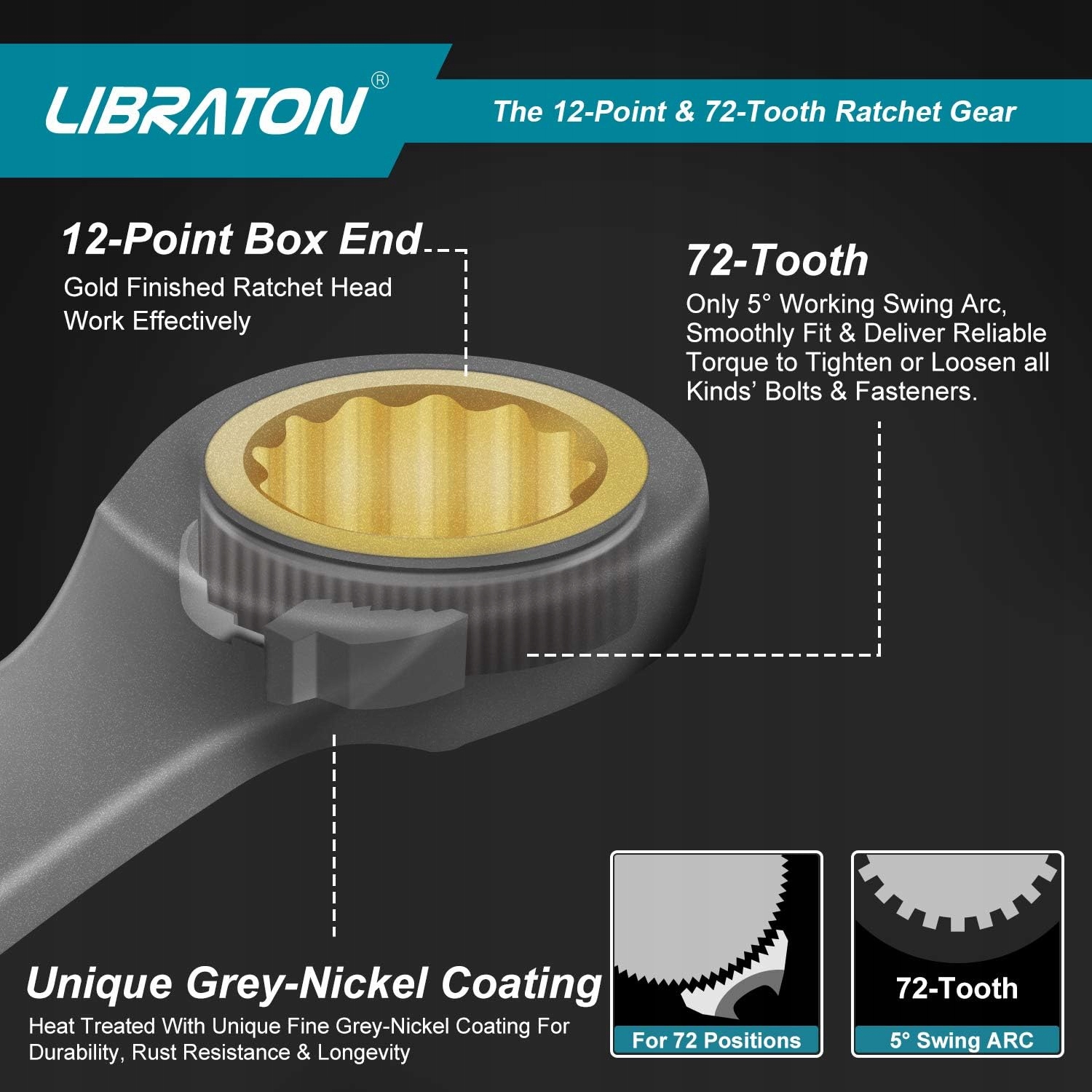 ZESTAW 8 KLUCZY GRZECHOTKOWYCH LIBRATON 8-17 MM PROFESJONALNE + ETUI Marka inna