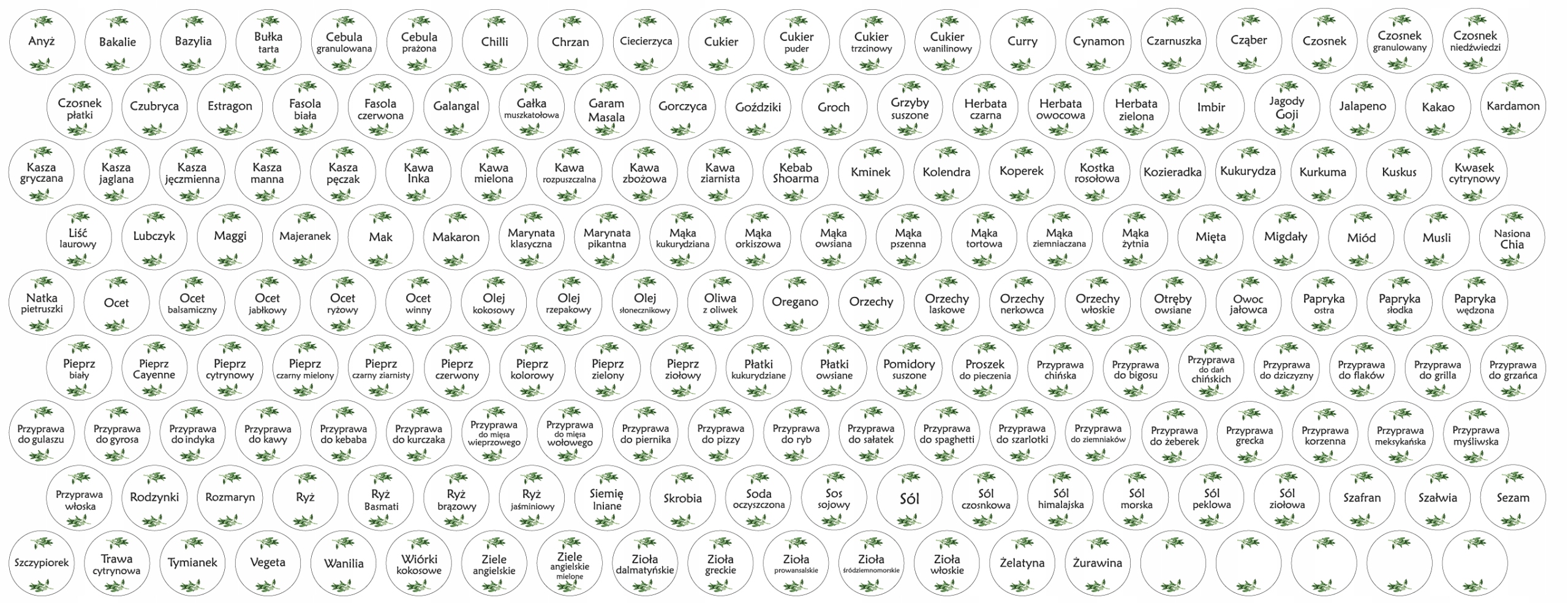 

Naklejki etykiety na przyprawy na słoiki 175+pisak