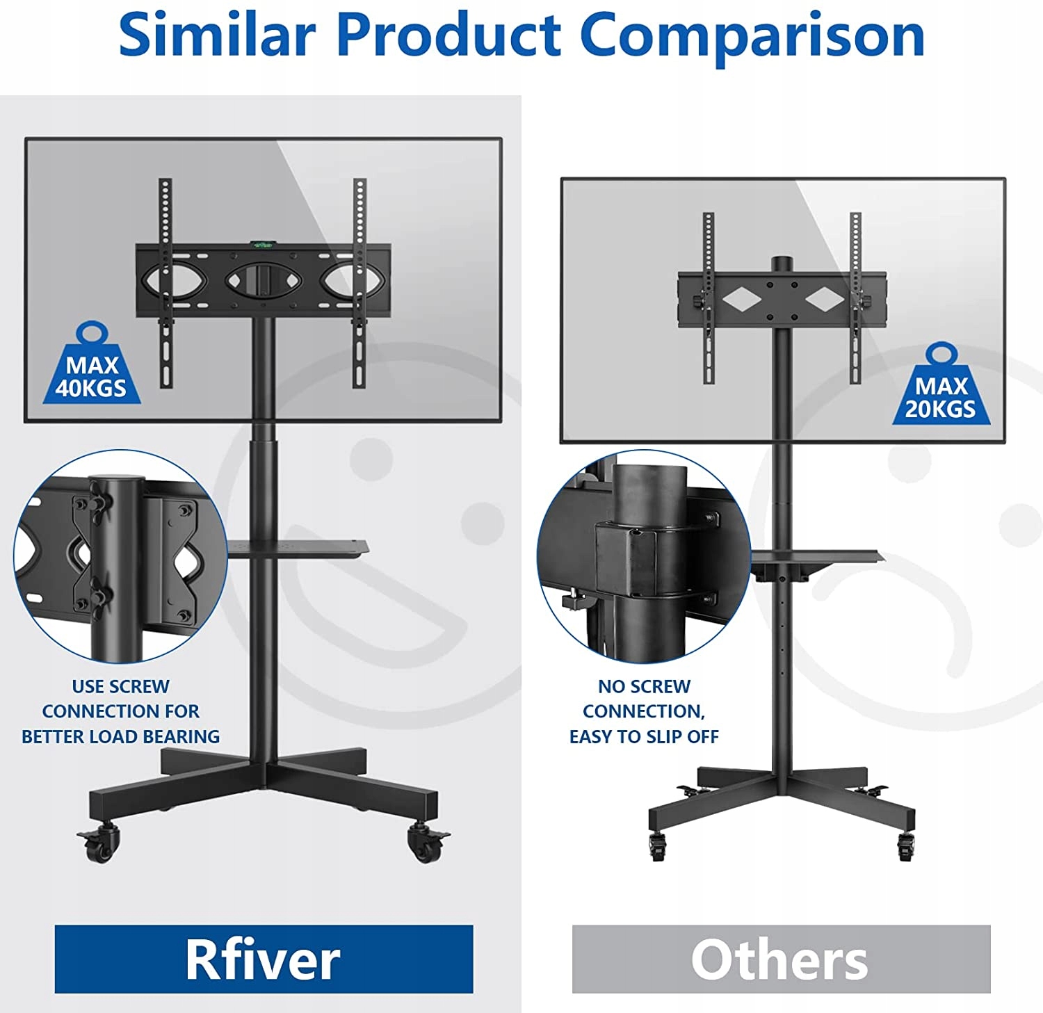 STOJAK POD TELEWIZOR 23-60 CALI 40KG VESA KÓŁKA Model mt202