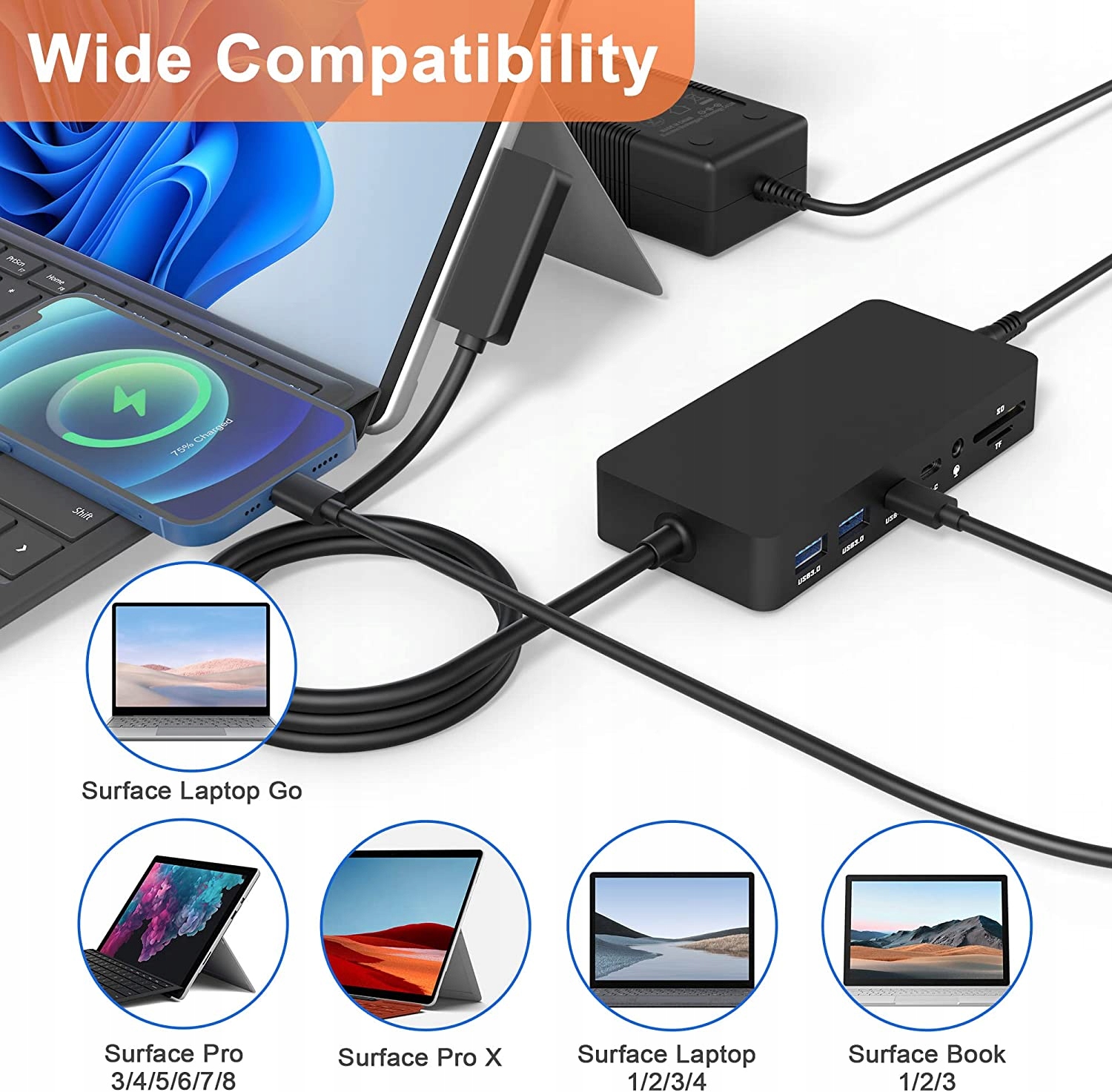 STACJA DOKUJĄCA RYTAKI ADAPTER 12W1 USB-C HUB VGA RJ45 HDMI 4K USB 3.0 Stan opakowania oryginalne