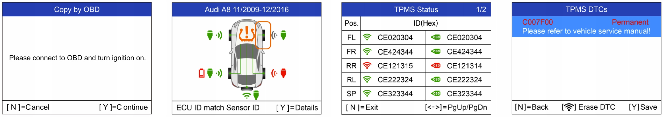 TPMS AUTEL TS 508 Wi-Fi PROGRAMATOR CZUJNIKÓW EAN (GTIN) 6937357203768