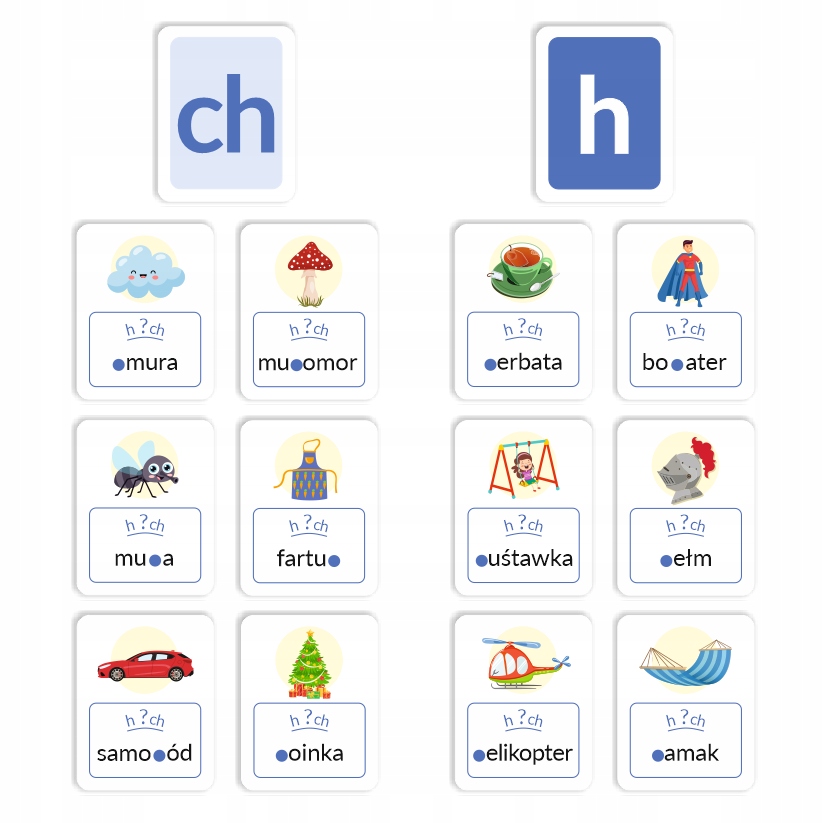 Karty Ortograficzne - CH CZY H ? - 60 kart
