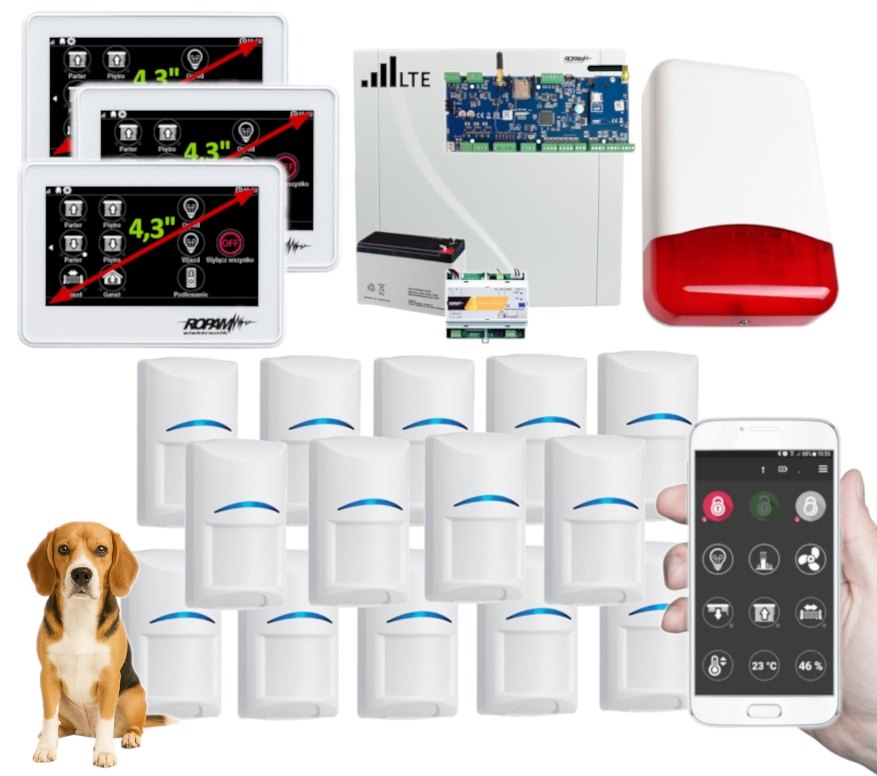 Zestaw Alarmowy Ropam NeoLTE-IP-64 Wifi Gsm Lte 14 Czujek Bosch Pet App
