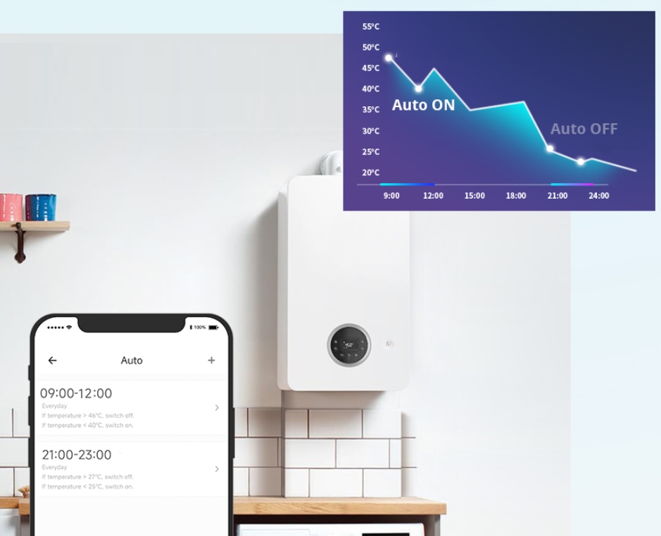 SONOFF PRZEKAŹNIK WiFi POMIAR TEMPERATURY THR320 Cechy dodatkowe łączność z wifi