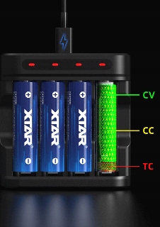 ŁADOWARKA AKUMULATORKÓW BATERII NI-MH 1,2V oraz LI-ON 1,5V AAA R3 AA R6 USB EAN (GTIN) 6952918301615
