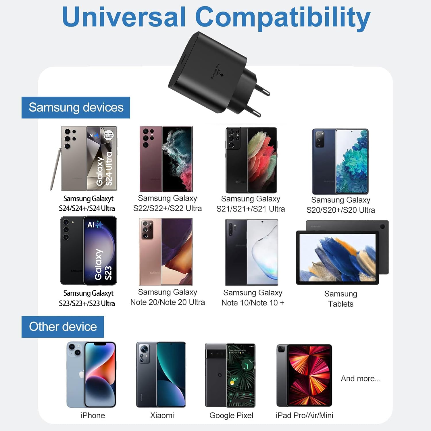 Ysevnotan 45W USB C ŁADOWARKA Z KABLEM DO Android GALAXY S25 S24 S23 — miniatura 7