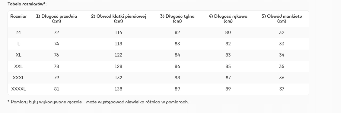 ROCKBROS KURTKA PRZECIWDESZCZOWA WIATRÓWKA R. XXL MĘSKA KOLARSKA NA ROWER EAN (GTIN) 5907769361920