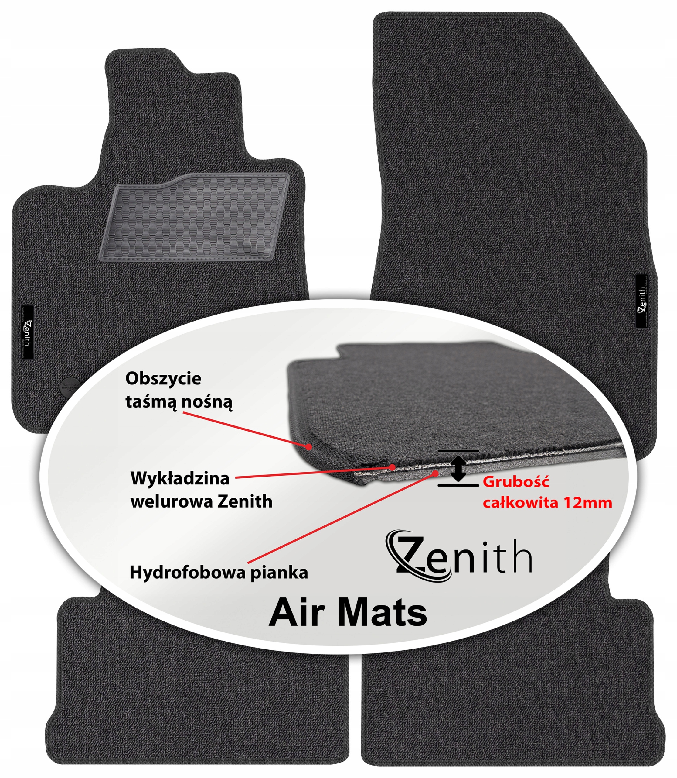 Dacia Jogger od roku 2022. Velurové koberce do auta Zenith Air Mats
