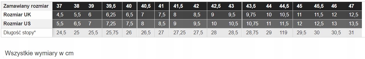 BUTY SPYKE NA MOTOCYKL TOTEM 2.0 BLACK 39 (7) Rozmiar 39