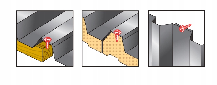 Wkręty farmerskie TORX 4,8x20 mm RAL 8017 250 szt do blachy Etanco GTF 02P Informacje o bezpieczeństwie CE