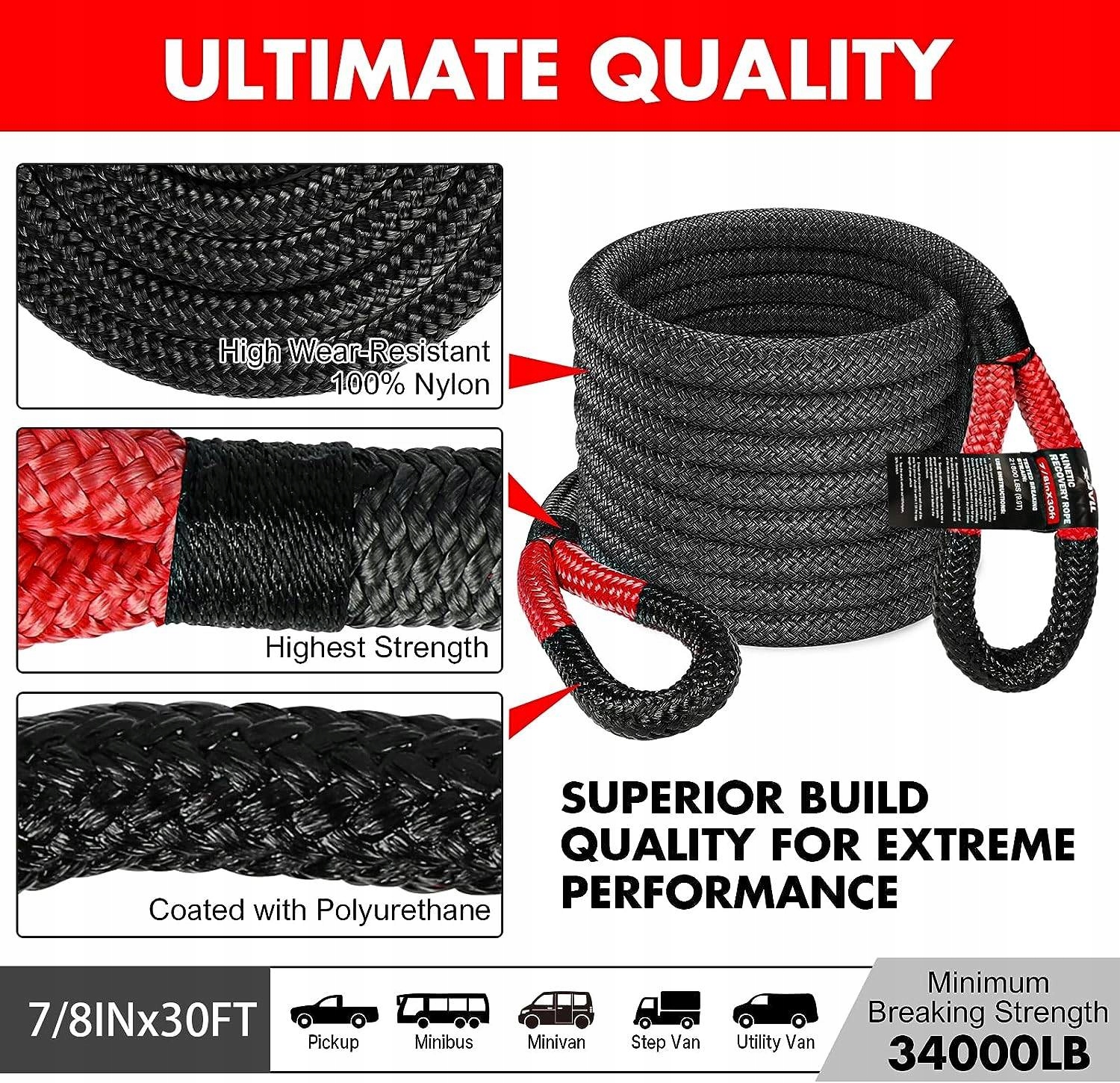 Zestaw X-BULL WYCIĄGARKA PAS LINA KINETYK SZEKLA 7 Model HRRK1010