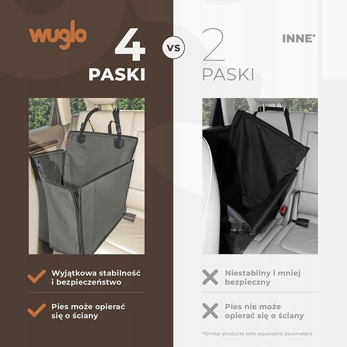WUGLO Wodoodporny Regulowany Fotelik Siedzisko Dla Psa Do Samochodu — miniatura 13
