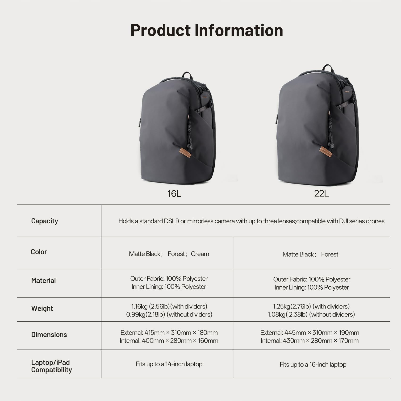 PGYTECH OneGo Lite 16L Lekki Wodoodporny Plecak Na Miasto i Podróże — miniatura 8