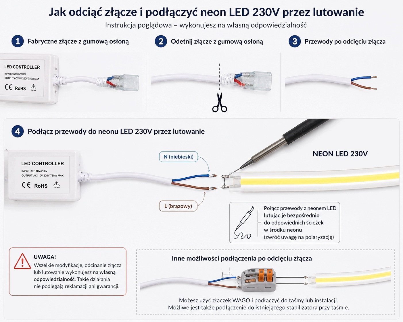 Funkcje panelu dotykowego stabilizatora LED