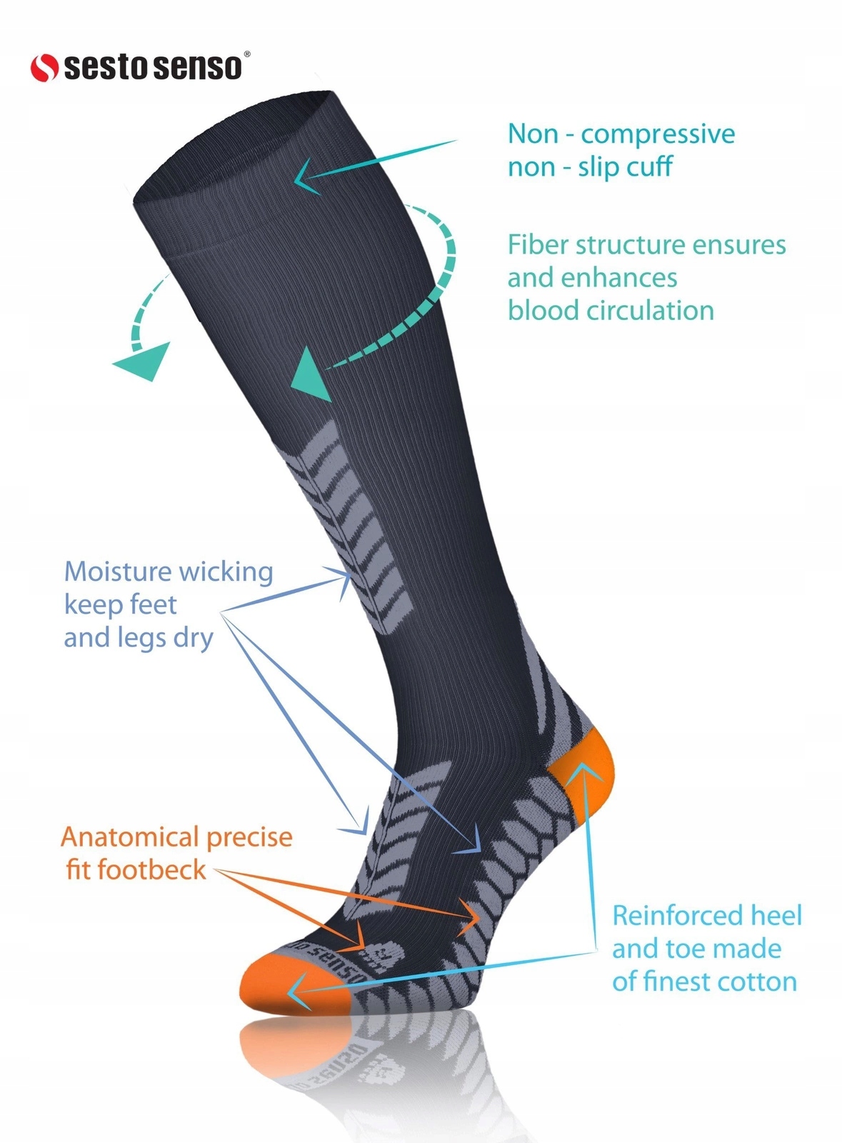 SKARPETY PODKOLANÓWKI SPORTOWE KOMPRESYJNE bieganie trekking długie *35-38 Rozmiar 35-38