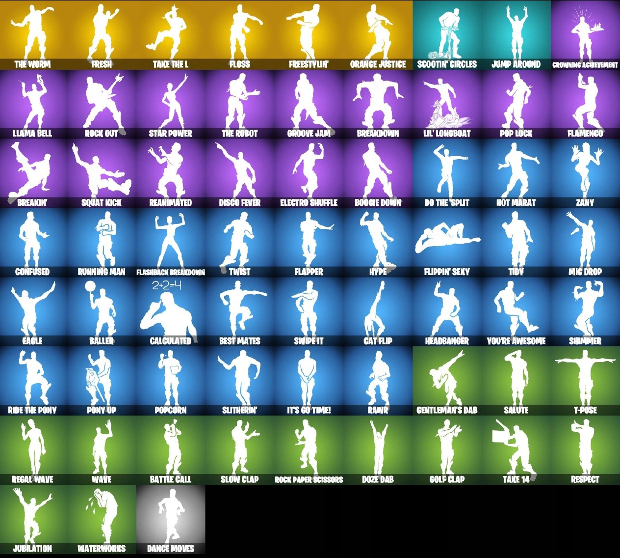 KONTO FORTNITE CZARNY RYCERZ OG SKULL GHOUL TROOPER RENEGADE RAIDER MAKO Producent Epic Games