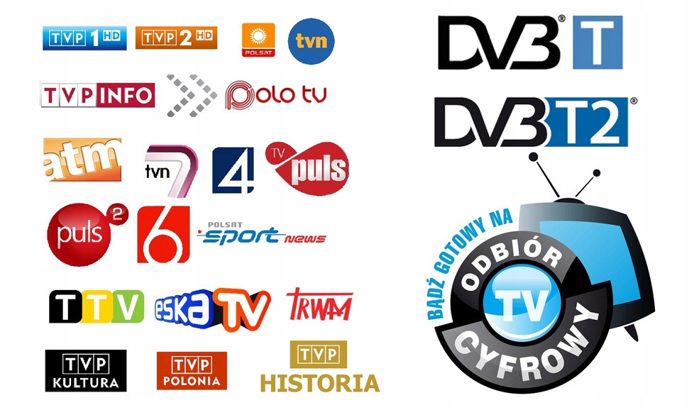 Telewizor Samochodowy SMART TV 24 ANDROID 12V TIR Smart TV nie