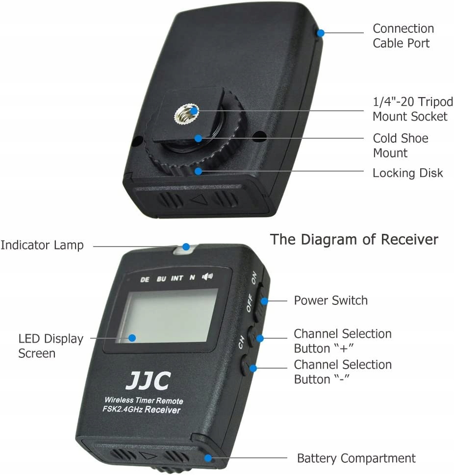 JJC bezprzewodowy pilot zdalnego sterowania Marka JJC