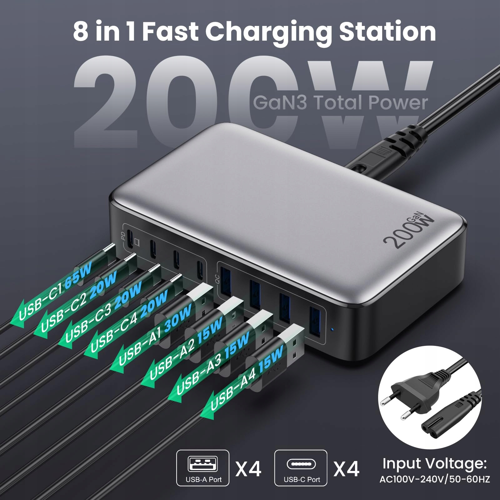 XYZ 200W USB C Ładowarka GaN III 8-Port Szybka Ładowarka — miniatura 2