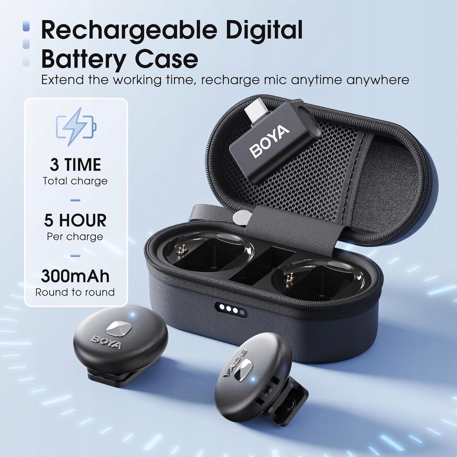 BOYA Omic-U Bezprzewodowy mikrofon krawatowy do telefonu z systemem Android typu C Stan opakowania oryginalne