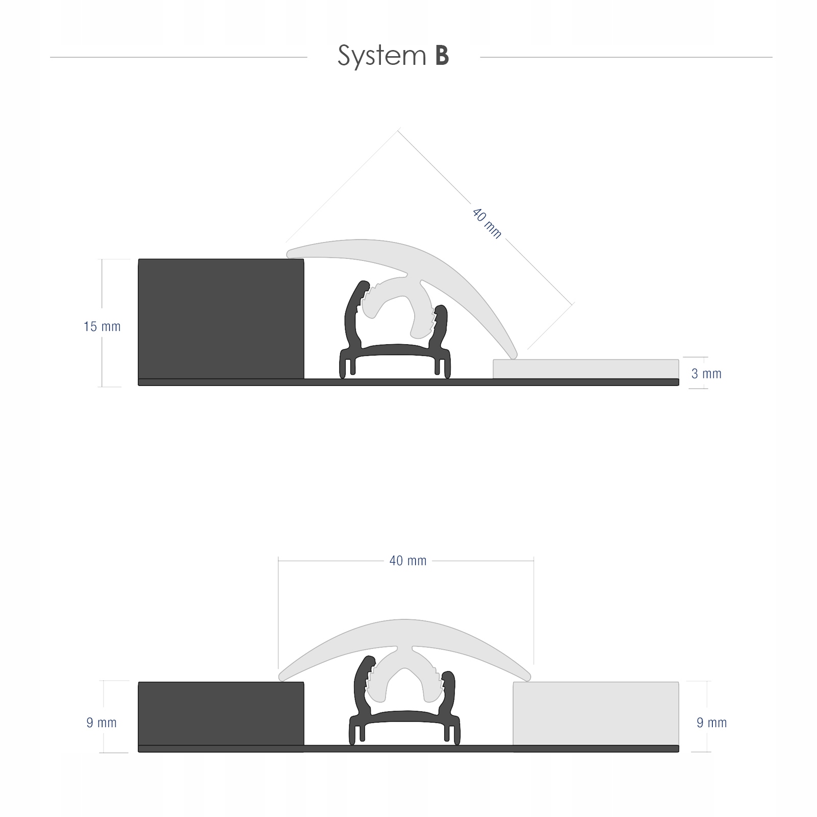 Listwa Progowa Dylatacyjna Elastyczna Do Łuków FLEX 12m WENGE, Profil B Szerokość 40 mm