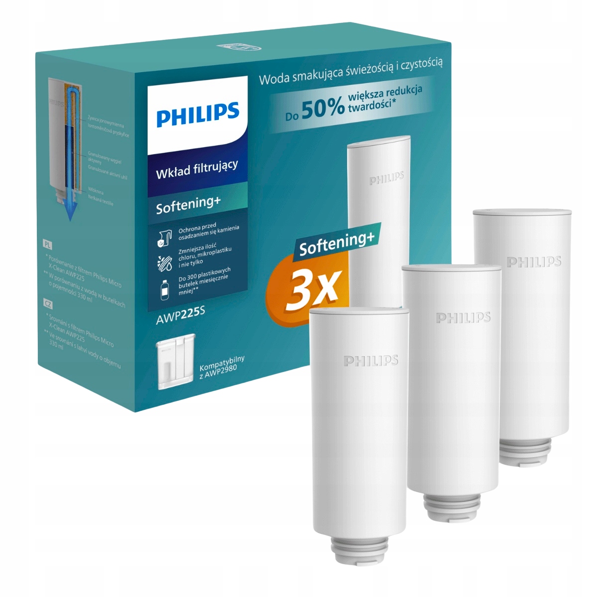 Wkłady wymienne filtrujące zmiękczające AWP225S do filtra AWP2980WH