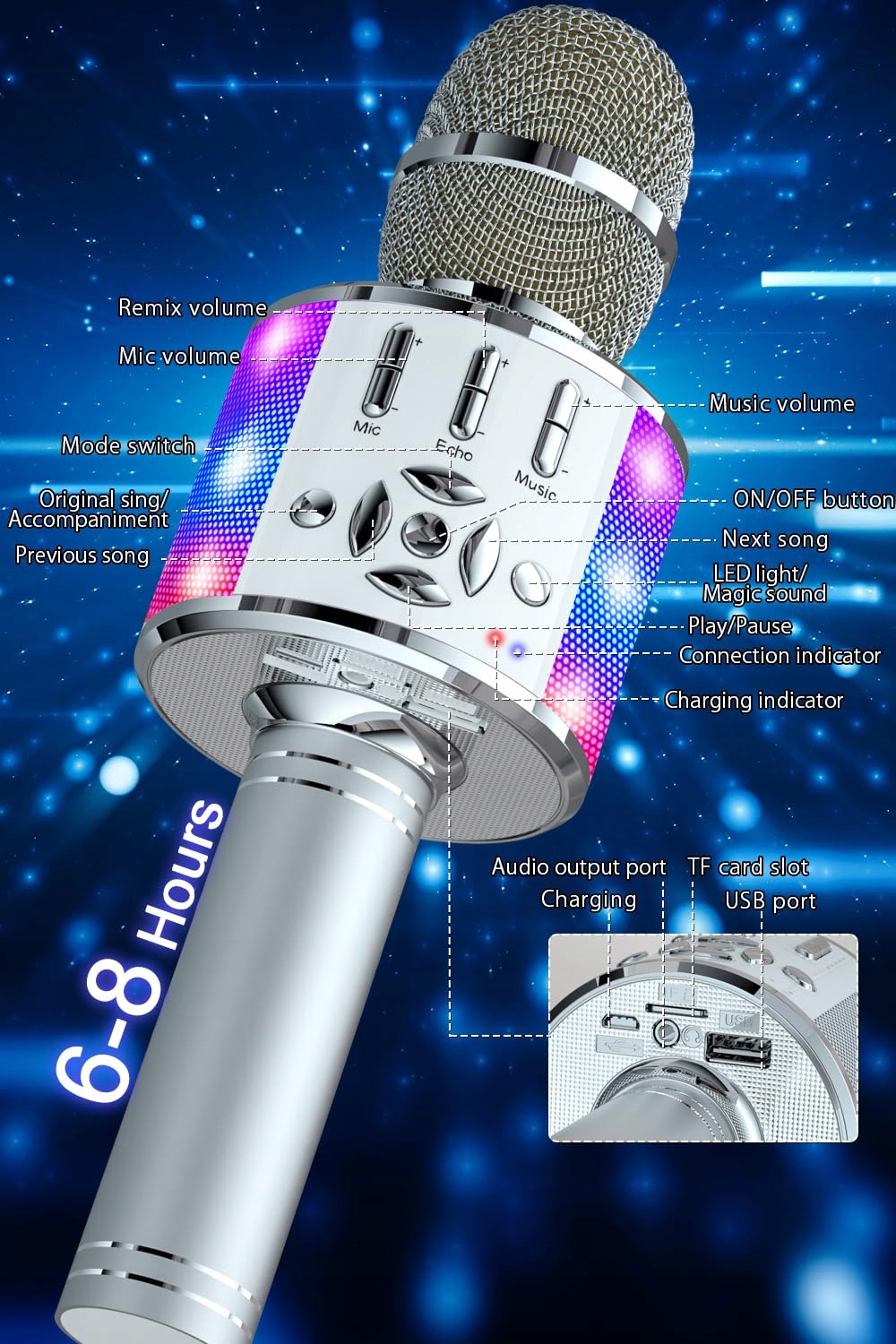 BONAOK Mikrofon Karaoke Bluetooth LED Dla Dzieci Kompatybilny z iOS Android — miniatura 6