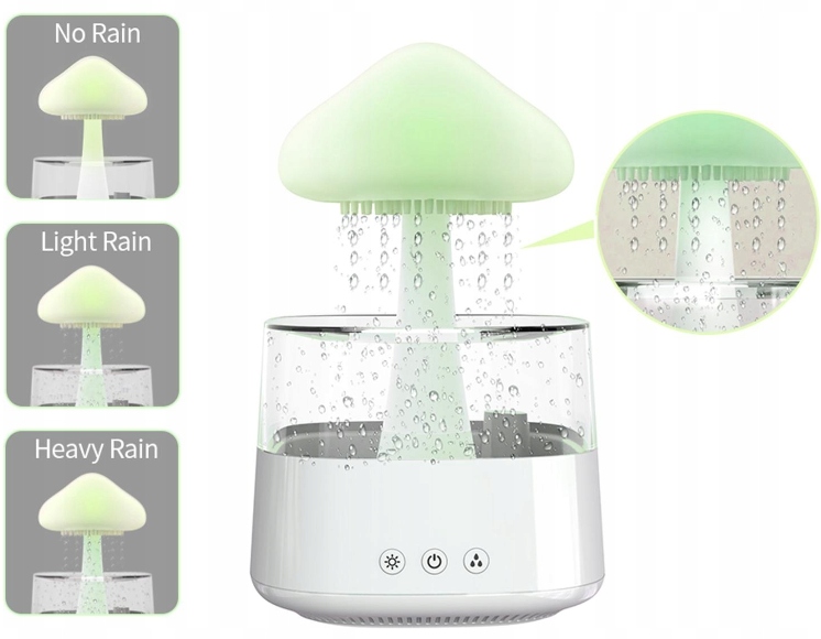 Nawilżacz powietrza Quiminb ff2d5959-71c5 Model ff2d5959-71c5