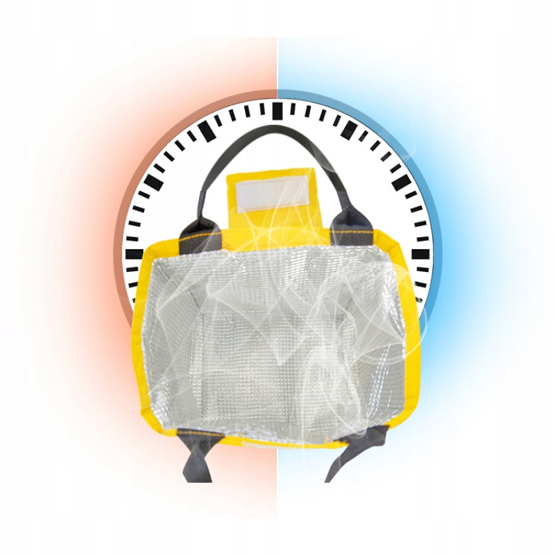 TORBA LUNCH BOX TERMICZNA ŚNIADANIOWA TORBA TERMICZNA PIKNIK PLAŻĘ Model TORBA TERMICZNA