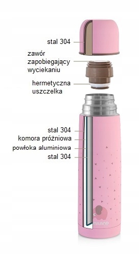 MINILAND TERMOS TERRA STALOWY Z POWŁOKĄ PUDROWY RÓŻ 500 ml Marka Miniland