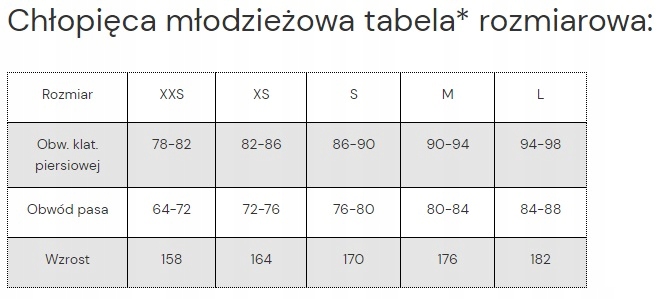 Piżama chłopięca żeglarska błękit Roz146-152 Rozmiar (new) 146 (141 - 146 cm)