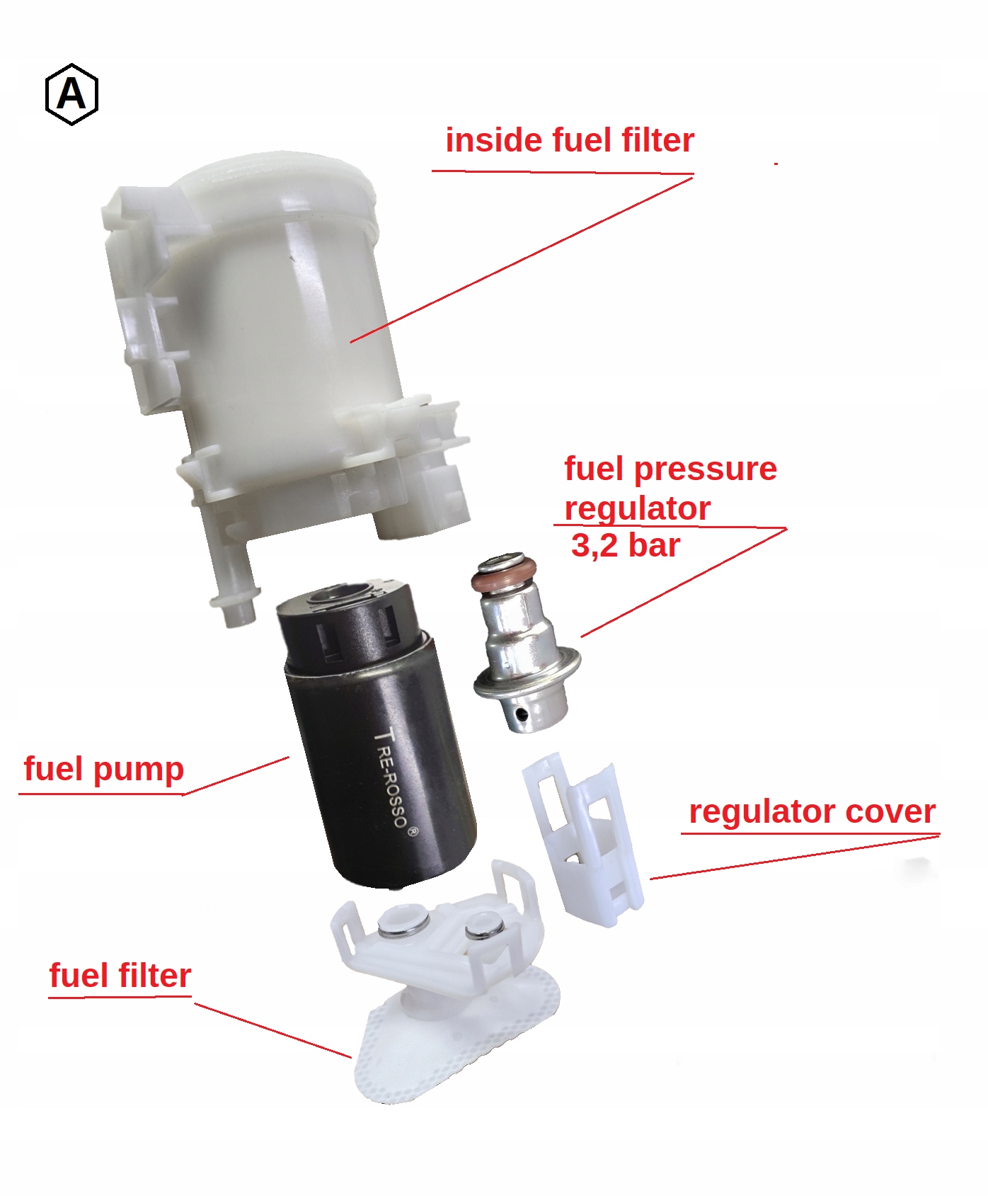 Yamaha FZ-1 FZ1 Fazer 06-14 Palivová Pumpa regulátor filtru