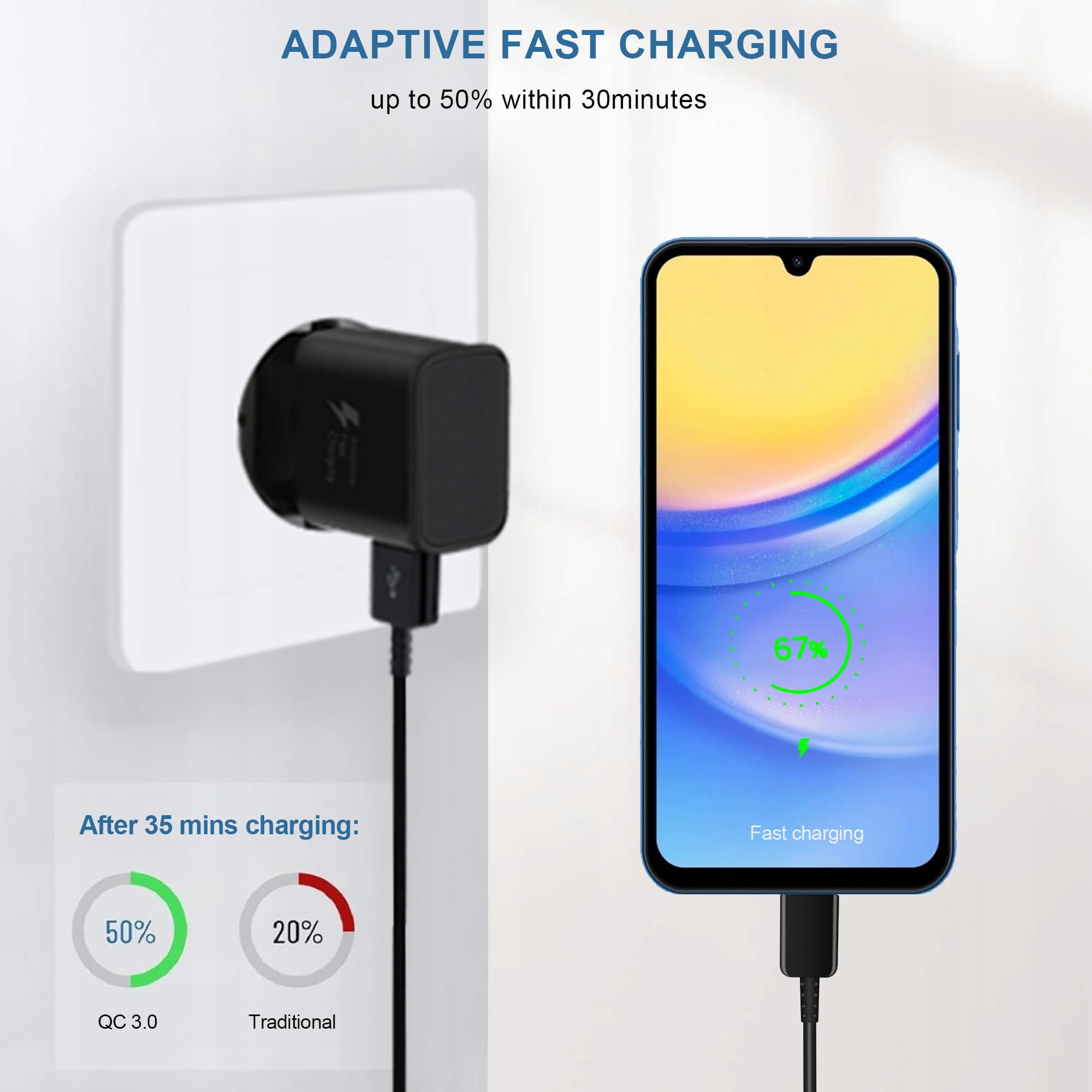 Ładowarka USB z kablem do ładowania 1,5 m oryginalny USB C — miniatura 2