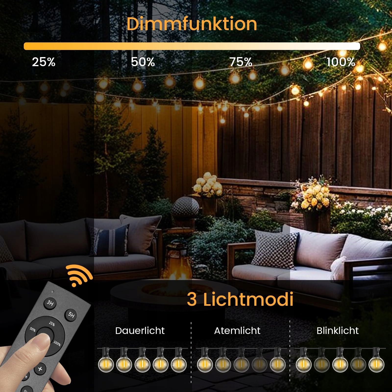 POGESTRAND Girlanda Solarna Zewnętrzna G40 10M USB Solarna 20 Żarówek IP65 — miniatura 5