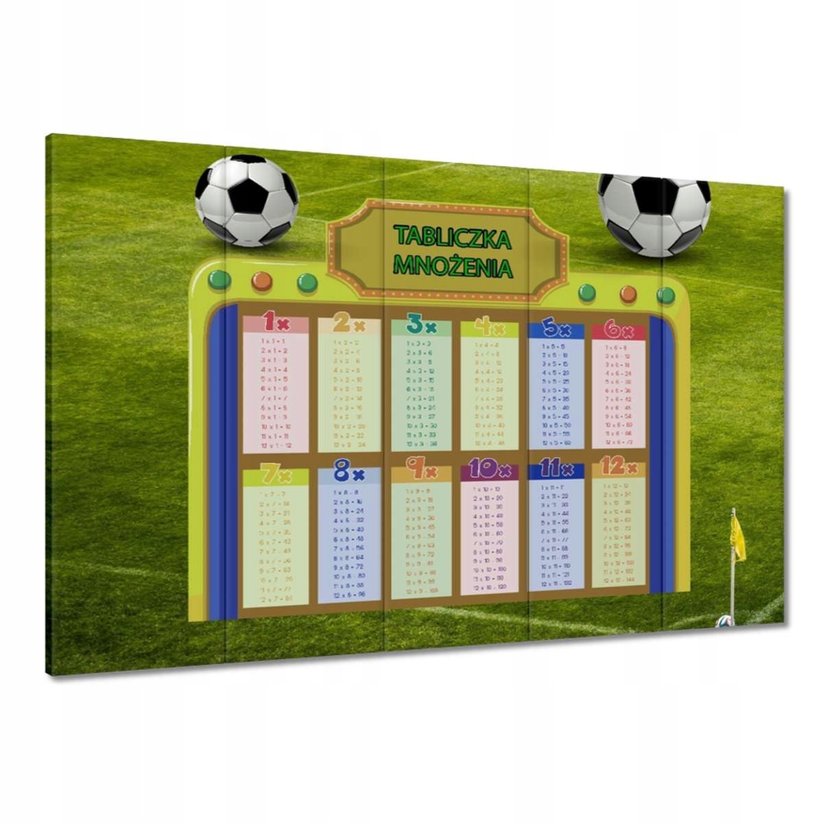 Obrazy 100x70 Násobící tabulka