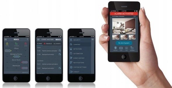 RP432MP PŁYTA CENTRALI ALARMOWEJ LIGHTSYS PLUS WBUDOWANE Wi-Fi IP RISCO Typ alarmu przewodowy
