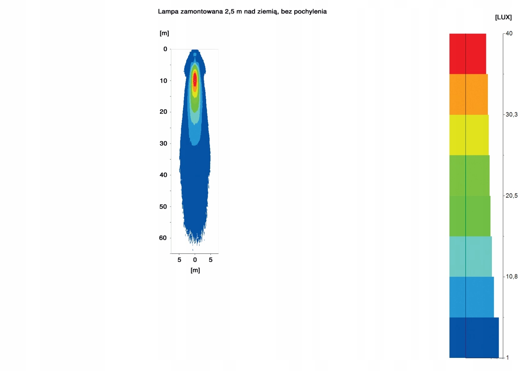 2d0606524b0595a8487a355874bb