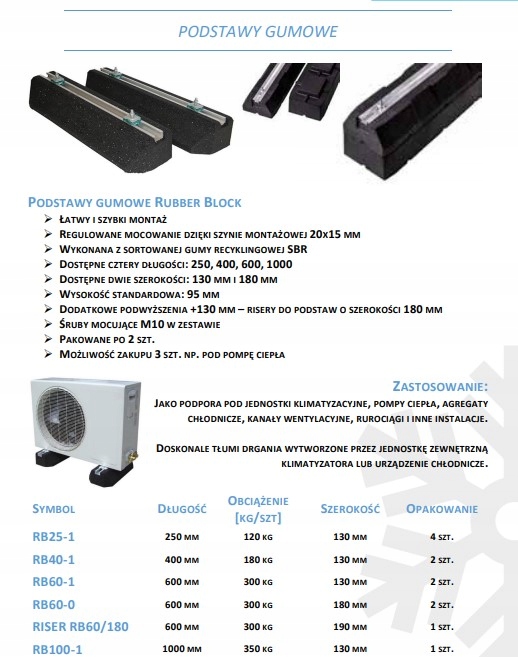 Podstawa gumowa klimatyzatora 1000 mm Marka inna