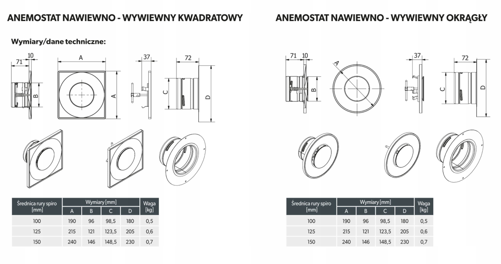 Anemostat nawiewno-wywiewny ASKV fi 125 biały mat Marka Darco