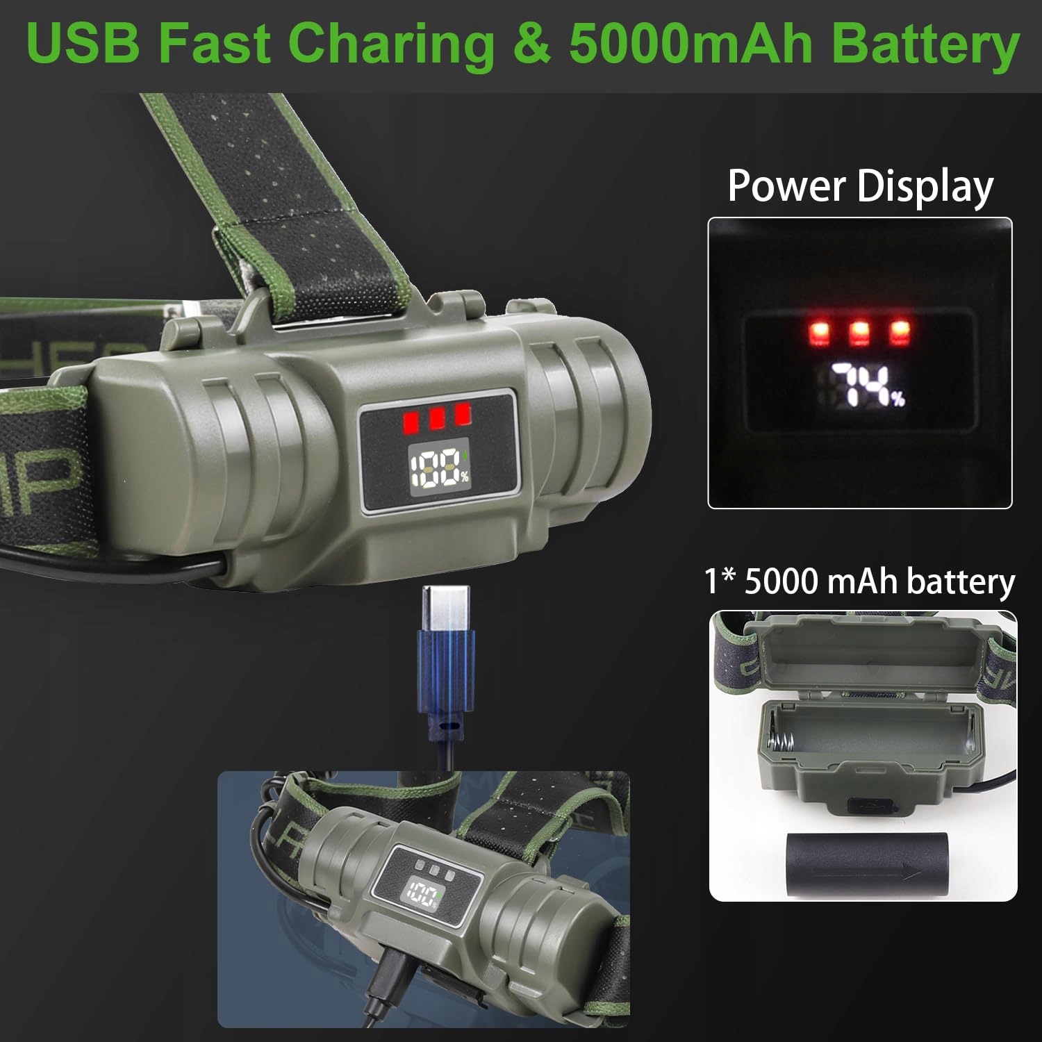 VOPHICHO Latarka Czołowa Led USB-C 90000 LM Super Jasna IP65 Wodoodporna — miniatura 3