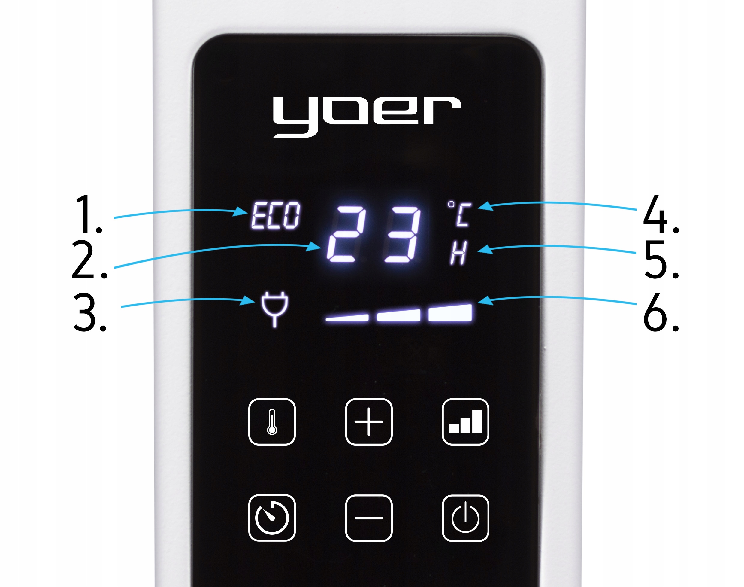 Електричний панельний обігрівач 2в1 YOER 2000W + ECO Запобіжний вимикач, захист від перегріву, автоматичне відключення в разі перекидання пристрою